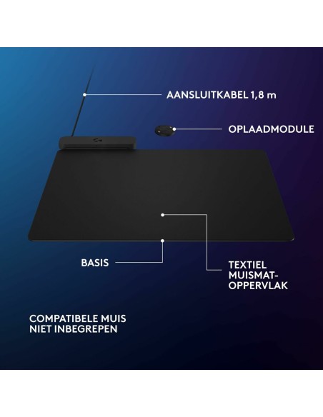 Tapis Antidérapant Logitech 947-000003