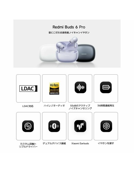 Écouteurs Sans Fil avec Étui de Charge Xiaomi Redmi Buds 6 Pro Noir