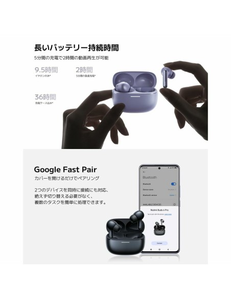 Écouteurs Sans Fil avec Étui de Charge Xiaomi Redmi Buds 6 Pro Noir