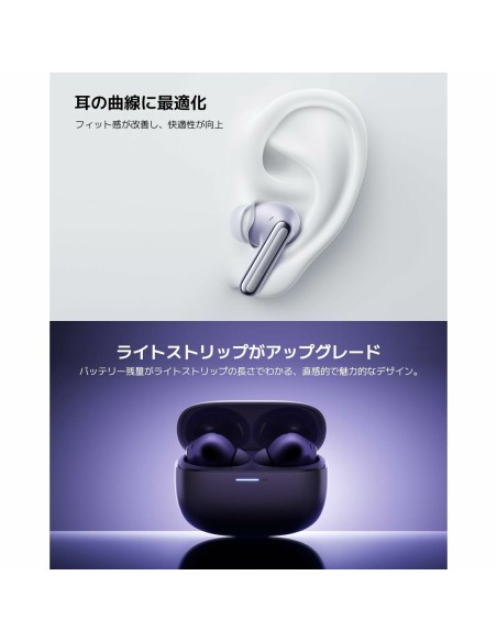 Écouteurs Sans Fil avec Étui de Charge Xiaomi Redmi Buds 6 Pro Noir