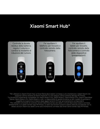 Bracelet d'activités Xiaomi Smart Band 10 Noir