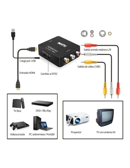 Répéteur de signal HDMI - AV 3 x RCA