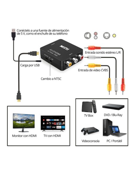 Répéteur de signal HDMI 3 x RCA