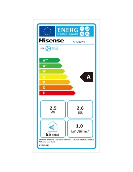 Air Conditionné Hisense APC09KV A