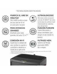 Purificateur d'Air AEG APU72571DG 2