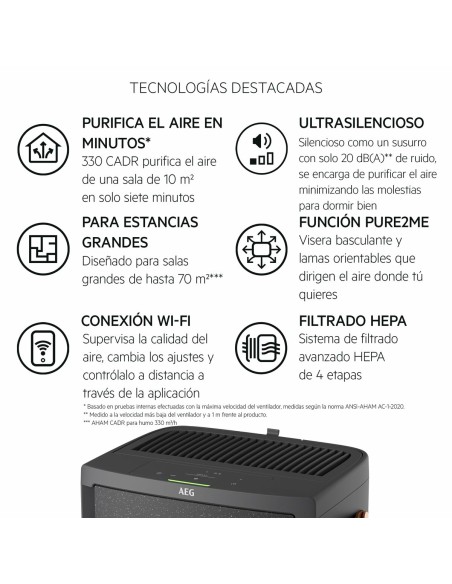 Purificateur d'Air AEG APU72571DG