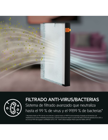 Purificateur d'Air AEG APU72571DG