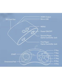 PlayStation 4 Slim Legends FLASHBACK 100 2
