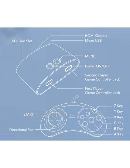 PlayStation 4 Slim Legends FLASHBACK 100