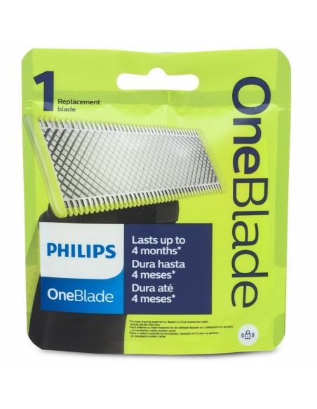 Lame de Rasage Philips