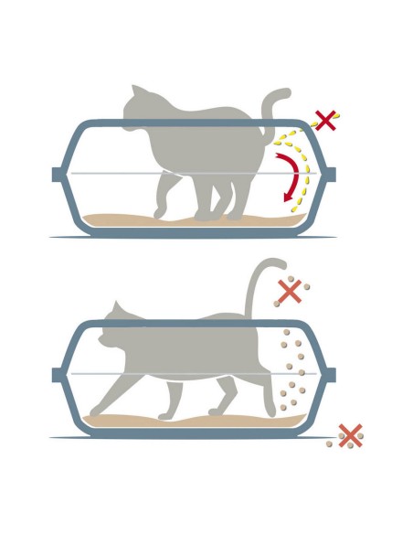 Bac à litière pour chats Georplast Sonic (56 x 40 x 24 cm)