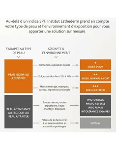 Crème de jour Institut Esthederm BRONZ REPAIR 50 ml 2