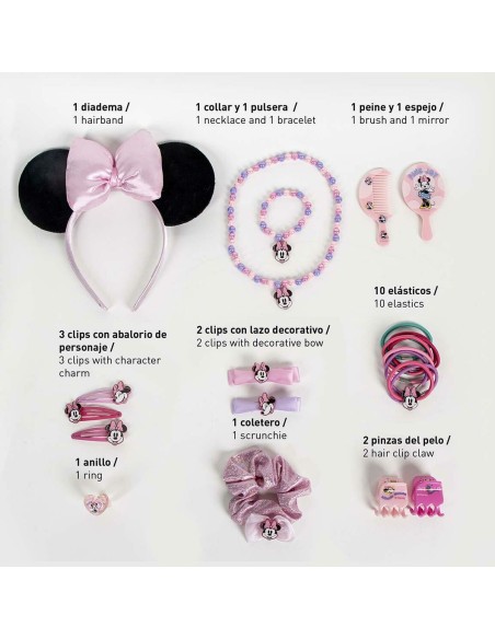 Fourre-tout Minnie Mouse