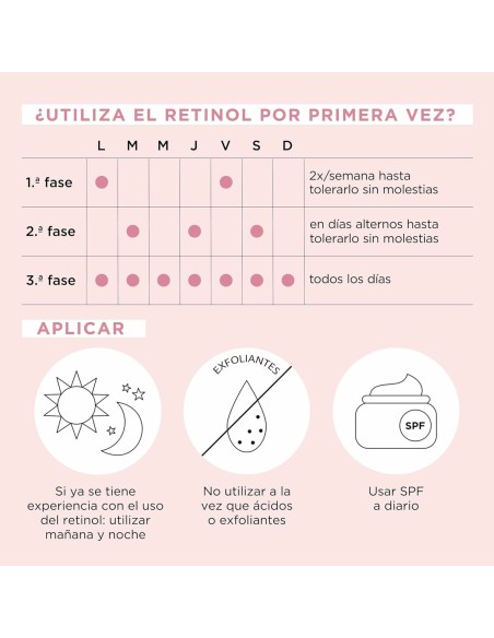 Sérum lissant Elizabeth Arden RETINOL (90 Unités)