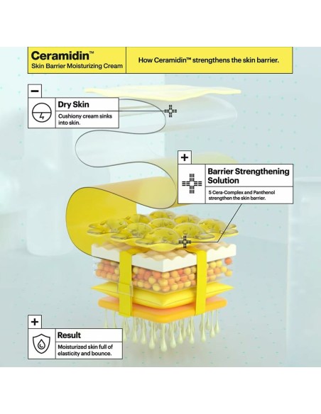 Crème Protectrice DR.JART+ CERAMIDIN 50 ml