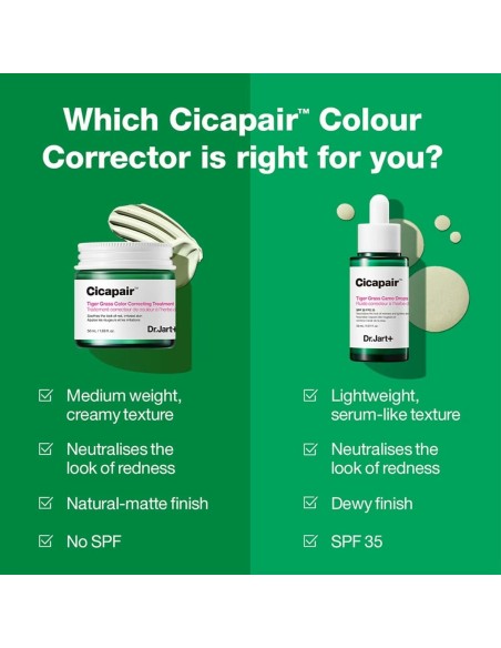Correcteur de Couleur DR.JART+ CICAPAIR 50 ml