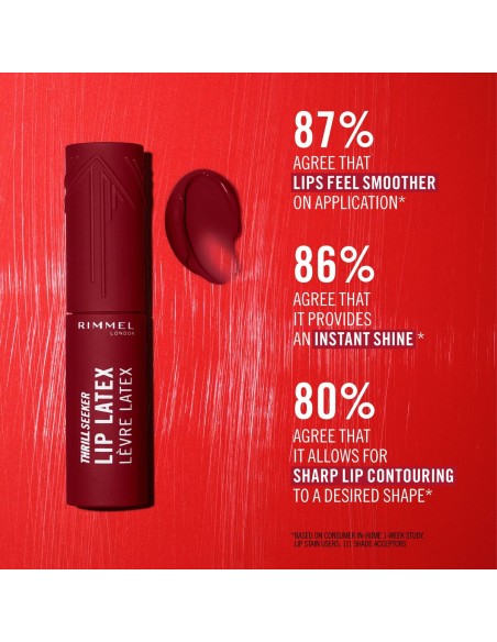 Brillant à lèvres Rimmel London THRILL SEEKER Nº 300-Main Character 6 ml