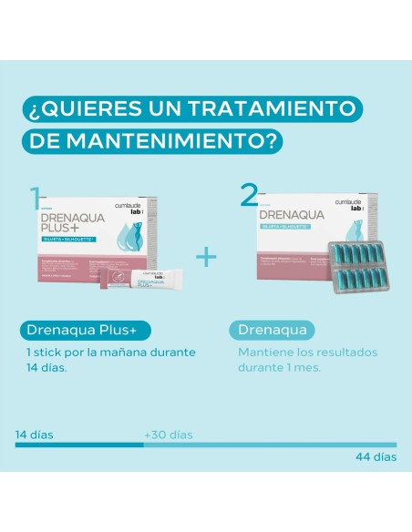 Supplément Alimentaire Cumlaude Lab DRENAQUA PLUS+ 14 Unités