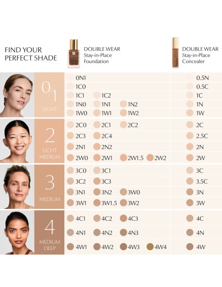 Correcteur facial Estee Lauder DOUBLE WEAR Nº 4N 12 ml