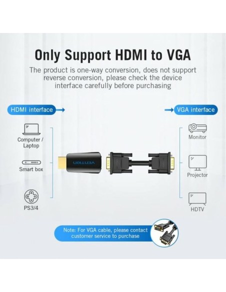 Adaptateur HDMI vers VGA Vention AIDB0