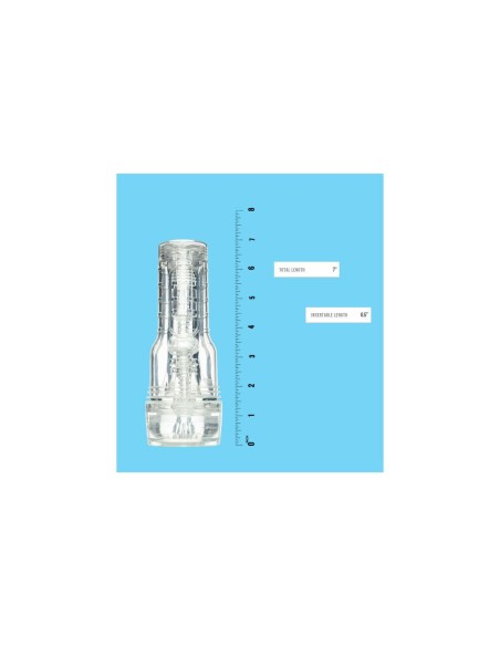 Masturbateur Fleshlight GO Torque Ice