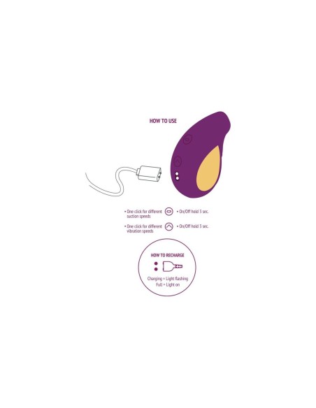 Vibromasseur Toy Joy Violet