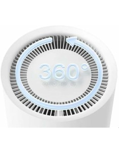 Ventilateur sur Pied Xiaomi